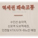 현대 서비스드 레지던스 이미지