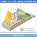 리아건축사무소
