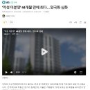 '악성 미분양' 44개월 만에 최다…양극화 심화 이미지