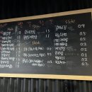 빨간창꼬 네이버블로그