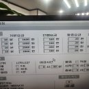 사천당구클럽 이미지