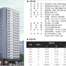 스윗팰리스 이미지