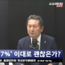 [시사타파TV] 정청래의 정치 톡-&#39;김건희 7시간 통화 가처분 일부 인용방송 ..&#39;정청래 국회의원,이은영 소장(2022.01.14) 이미지