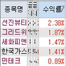 LS뷰티 이미지