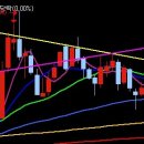 케이비티 이미지