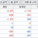 시티에스엔지니어링 이미지