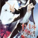 차매니저 이미지