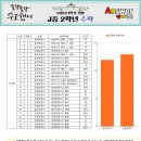 지산중학교 이미지