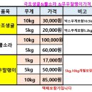 당도좋은 맛좋은 극조생귤 주문 받습니다 이미지