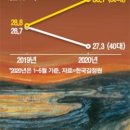 (주)바잉 이미지