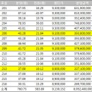 서울숲IT밸리 이미지