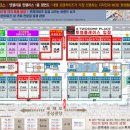 엔젤리움공인중개사사무소 이미지
