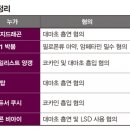 비아이푸드 이미지