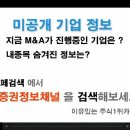 [아이컴포넌트 - 증권정보채널] 2010년 5월16일 아이컴포넌트(059100) 주가 흐름에 대한 대응전략 분석 이미지