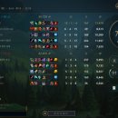 패왕 PC방 이미지