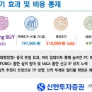 신한상회 이미지