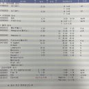서울엔도내과의원 이미지