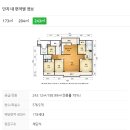 부동산플랫폼위브 공인중개사사무소 | 용인 수지 상현동 만현마을 8단지 두산위브 임장기