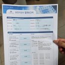 해남김안과의원 | 부천 하나서울안과 스마일 라식 가격 후기 꿀팁 주차