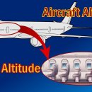 Difference between Aircraft Altitude and Cabin Altitude 이미지