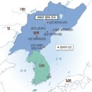발해 이미지
