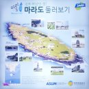 제주섬여행