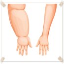 팀터틀랫유성봉명점 이미지
