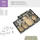 유니스타약국 이미지