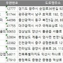 부대앞 스크린 이미지