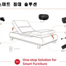 (주)모베 네이버블로그