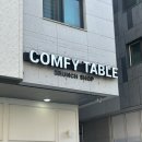 [식당] 파주 운정 프렌치토스트 먹고 온 후기 - 컴피테이블 | 운정 브런치카페, 투움바파스타 맛집