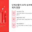 단체선물 제작 - 회사, 모임, 행사 기념을 위한 맞춤주문
