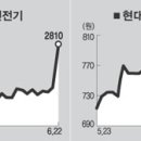 (주)플랜티넷 이미지