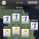 11월9일 금요일 날씨 이미지