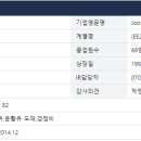 SK에너지(주)의정부주유소 이미지