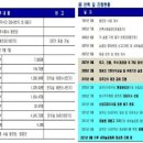 양평장례식장 이미지