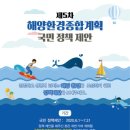 우주 종합 환경