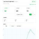 TOP 스포츠 이미지