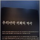 경기도박물관 전시실 &lt;미술실-서화실&gt;-수산나 촬영- 29장