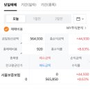 서울보증보험(주) 이미지