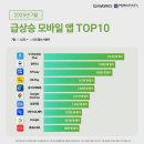 서10-409 이미지