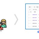 일일슈퍼 이미지