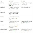 금화주공5단지 이미지