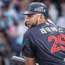 레이예스에게 재계약 의사 전달한 롯데, ‘2년 연속 최다안타’ 타선 핵 중심으로 2026년 구상 이미지