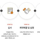 (주)현대렌탈서비스 이미지