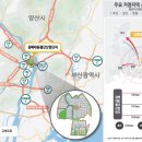 대동산업 이미지