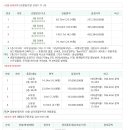 반송동149 이미지