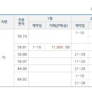 세곡공인중개사사무소 이미지