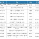 (서울) 온누리 상품권 가맹 ★곱창★ 식당 목록 이미지