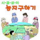 농지민원사례 문8 - 농지취득자격증명을 타인이 대리로 발급받을 수 있는지? 이미지